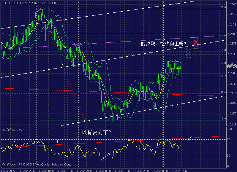 eur 4h--8-26-1 .gif
